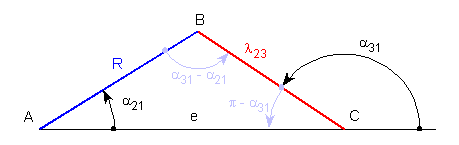 Epure géométrique