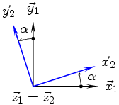 Angle associé