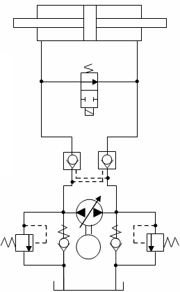 Schéma hydraulique du banc